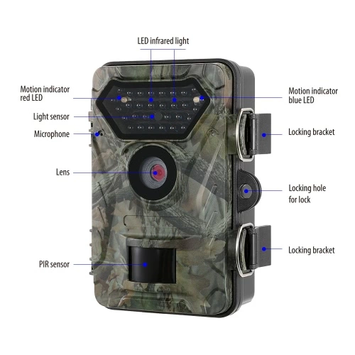 Breakdown of Trail Camera