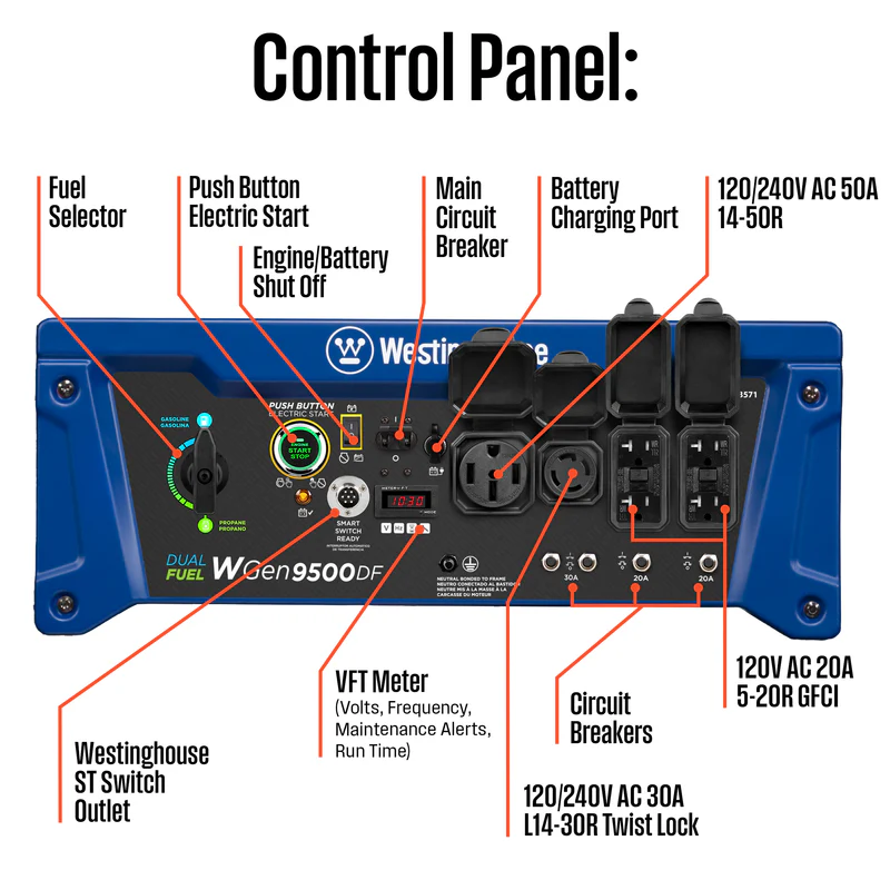 westinghouse backup generator control panel